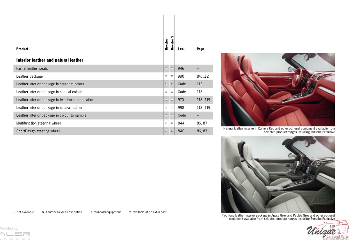 2014 Porsche Boxster Folder Page 5
